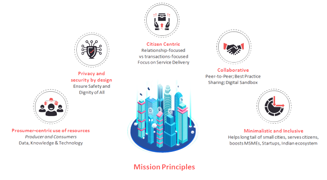 Mission-e1614070751140-removebg-preview